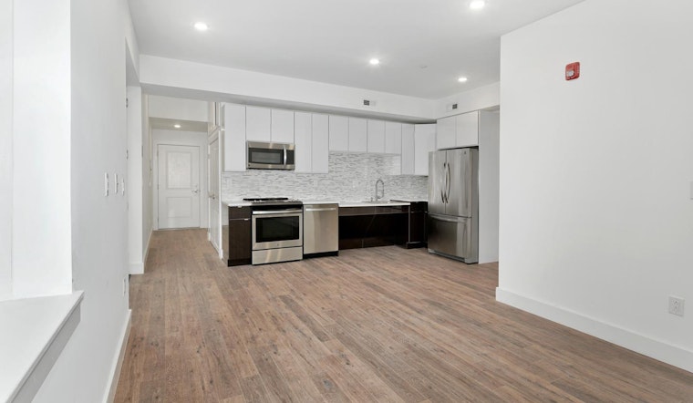 The cheapest apartment rentals in Spring Garden, right now