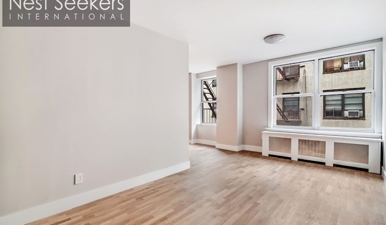 Renting in New York City: What will $2,000 get you?