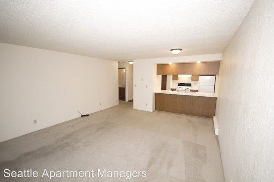 What does $1,200 rent you in Seattle, today?