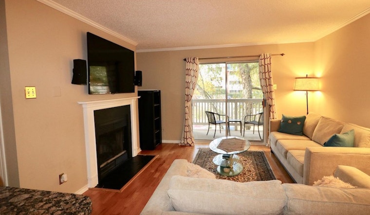 What does $1,600 rent you in Tysons, today?
