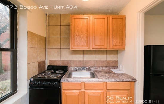 What's the cheapest rental available in Pittsburgh, right now?