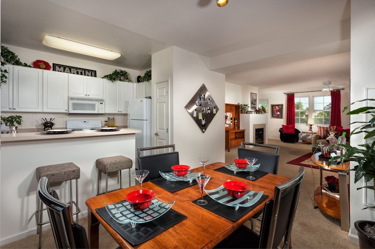Renting in Sacramento: What will $1,500 get you?