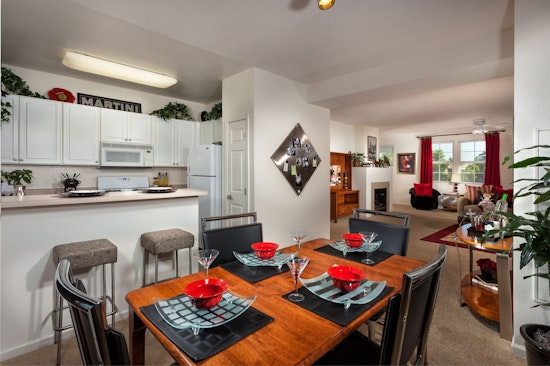 Renting in Sacramento: What will $1,500 get you?