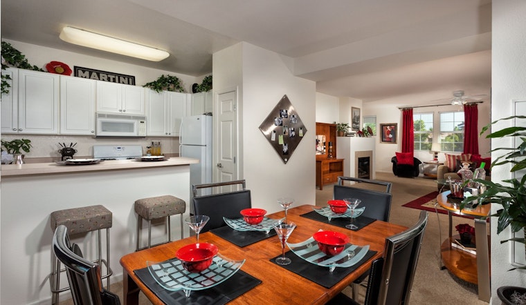 Renting in Sacramento: What will $1,500 get you?