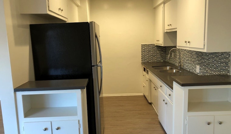 Check out today's cheapest rentals in West Hollywood