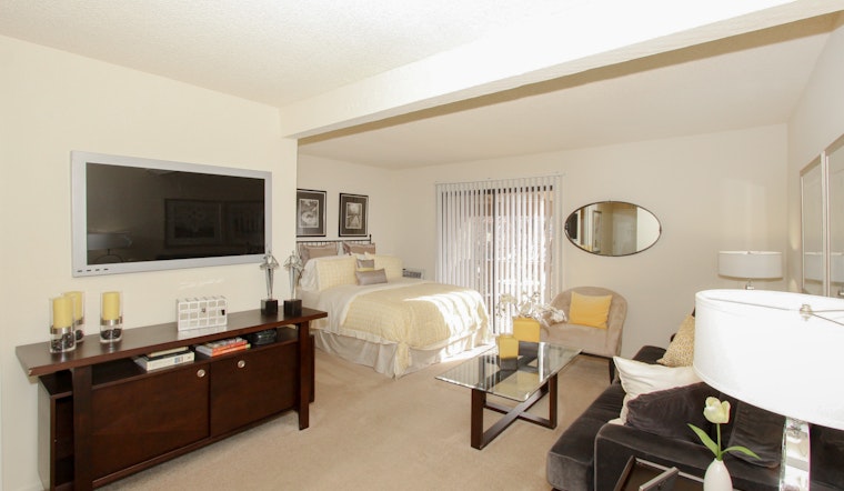 What will $1,600 rent you in Anaheim, right now?