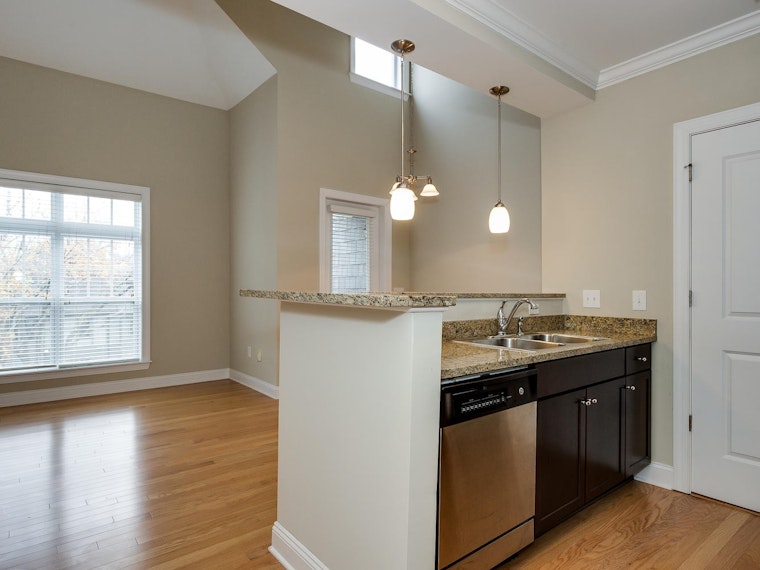 Renting in Charlotte: What will $1,300 get you?