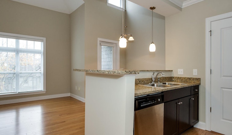 Renting in Charlotte: What will $1,300 get you?