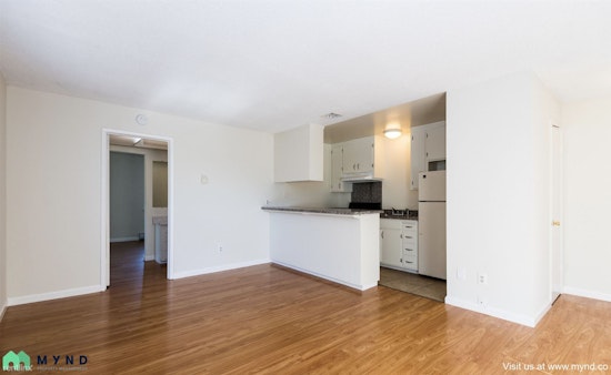 What will $1,900 rent you in San Jose, right now?