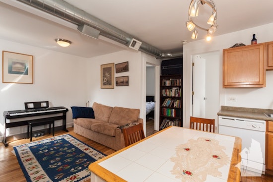 Here are today's cheapest rentals in West Town, Chicago