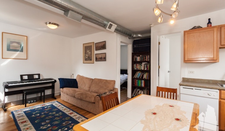 Here are today's cheapest rentals in West Town, Chicago