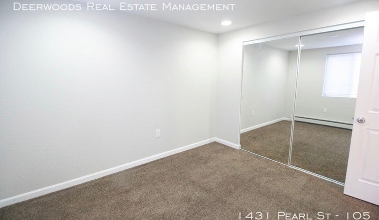 What will $1,100 rent you in Denver, right now?