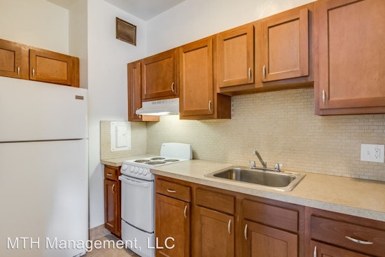 What does $900 rent you in Detroit, today?