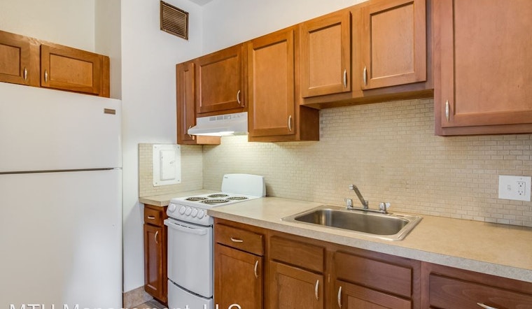 What does $900 rent you in Detroit, today?