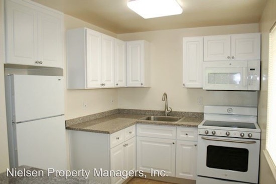 What does $1,300 rent you in Midtown today?