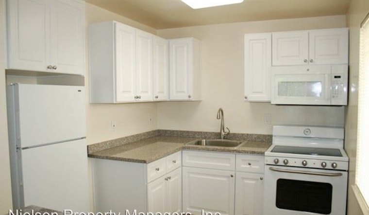 What does $1,300 rent you in Midtown today?