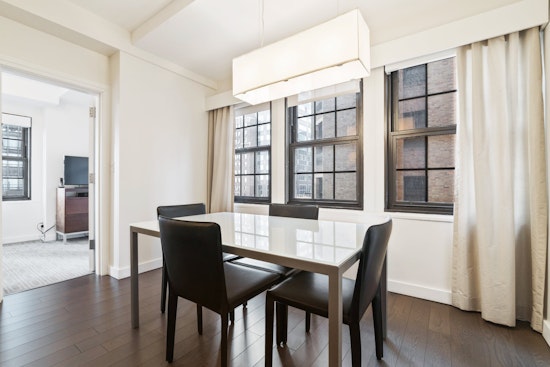 What will $3,400 rent you in Midtown, right now?