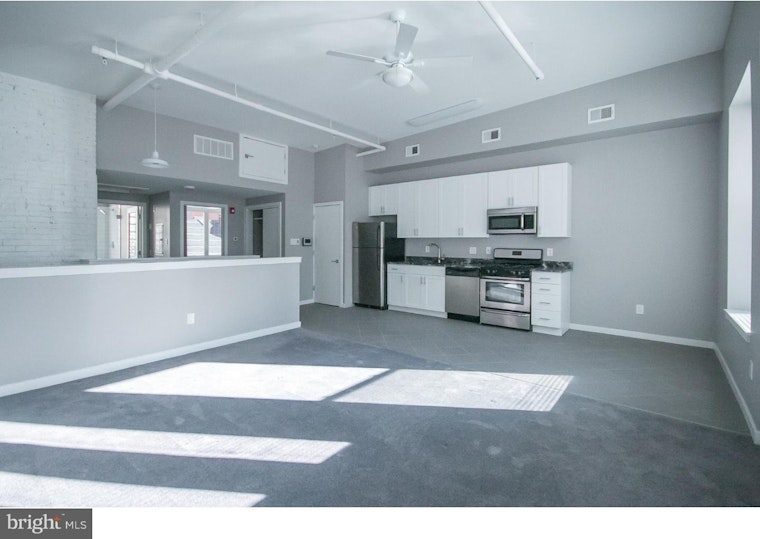 What will $1,900 rent you in Philadelphia, right now?