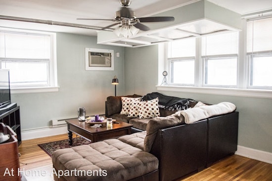 What will $900 rent you in Summit Hill, right now?