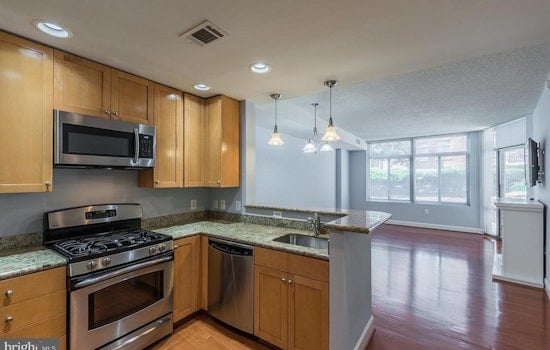 What will $1,900 rent you in Arlington, right now?