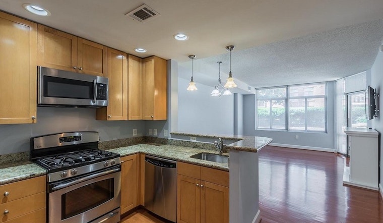What will $1,900 rent you in Arlington, right now?