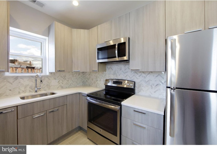 Explore today's cheapest rentals in Fishtown, Philadelphia