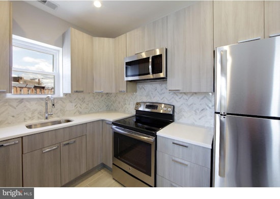 Explore today's cheapest rentals in Fishtown, Philadelphia