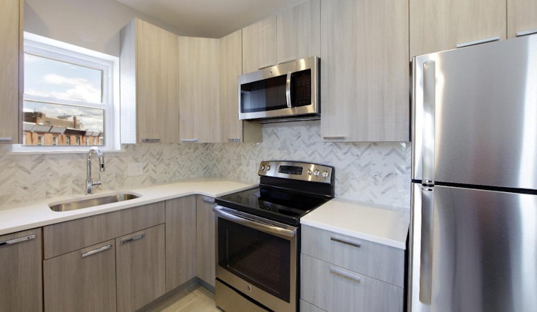 Explore today's cheapest rentals in Fishtown, Philadelphia