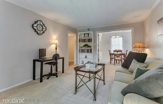Renting in Mid West: What will $800 get you?