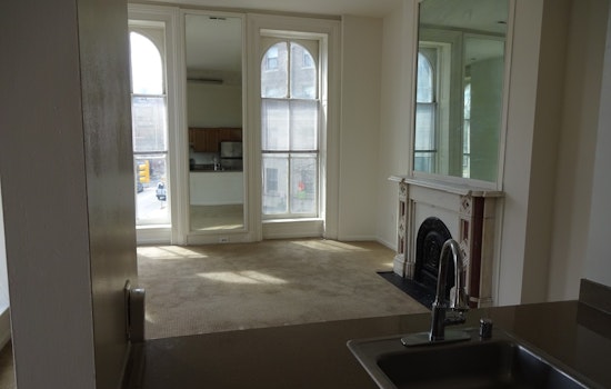 Here are today's cheapest rentals in Midtown, Baltimore