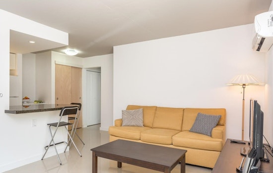 Renting in Miami Beach: What will $1,500 get you?