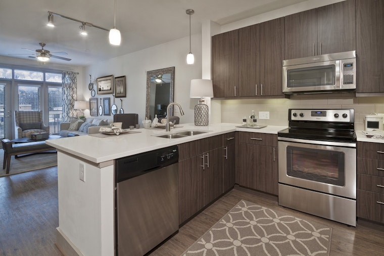 What does $1,400 rent you in Charlotte, today?