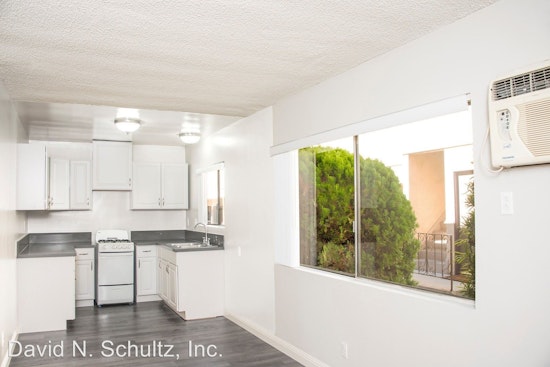 What does $1,600 rent you in Pasadena, today?