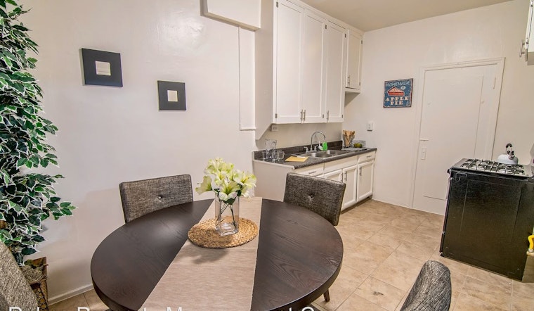 Check out today's cheapest rentals in Highland Park, Los Angeles