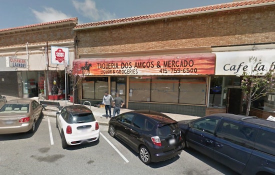 Inner Sunset Crime: Armed Robbery, Multiple Hot Prowls