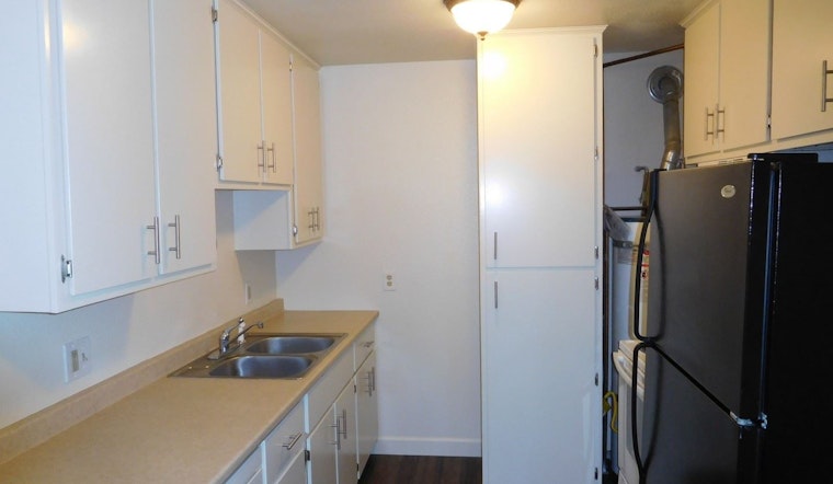 The cheapest apartment rentals in Sacramento, explored