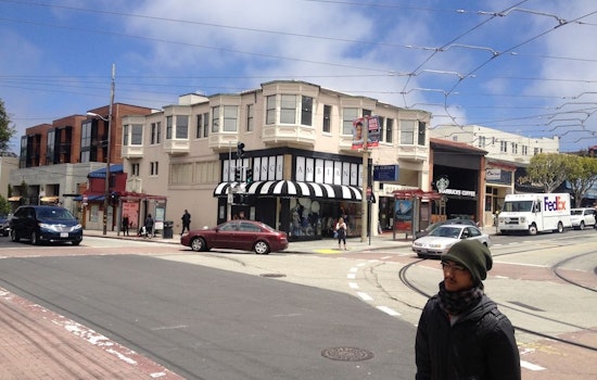 Inner Sunset Week: Streetscape Walking Tour, Hot Pocket Plays Blackthorn, Science Fair And More