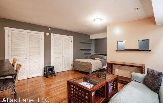 Renting in Washington: What will $1,500 get you?