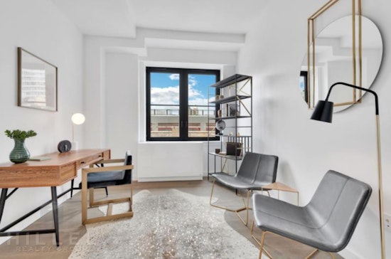 What will $2,900 rent you in New York City, right now?
