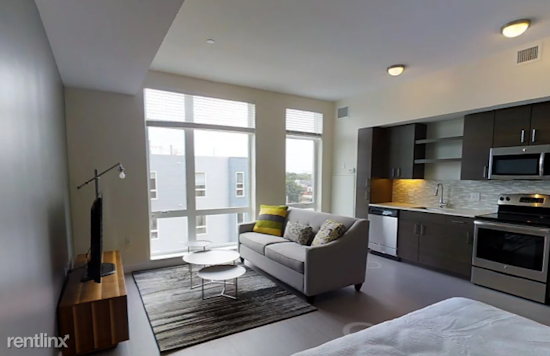 What will $2,100 rent you in Boston, right now?