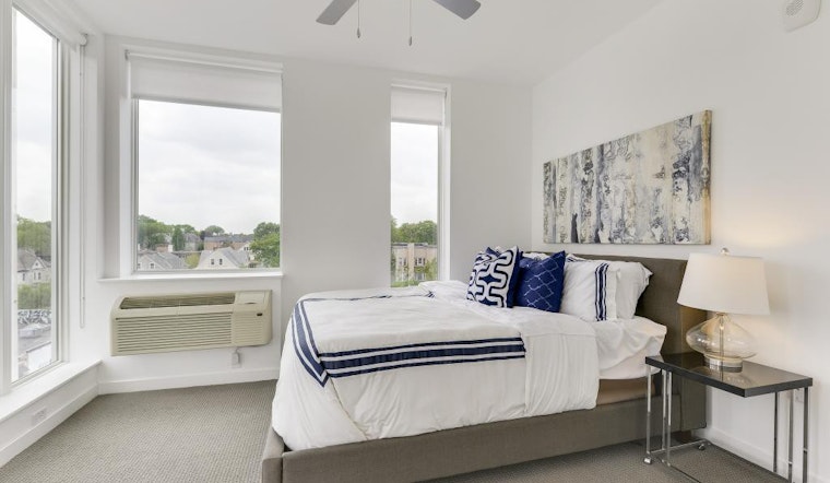 What does $1,400 rent you in Minneapolis, today?
