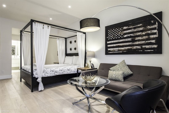 What will $1,700 rent you in Los Angeles, right now?