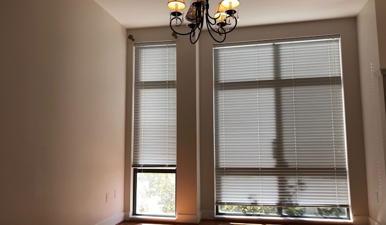 What will $1,100 rent you in Charlotte, right now?