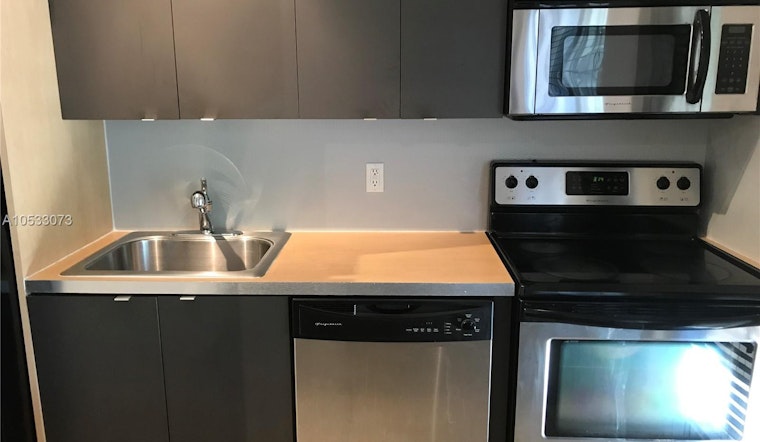 What will $1,400 rent you in Isle of Normandy, right now?