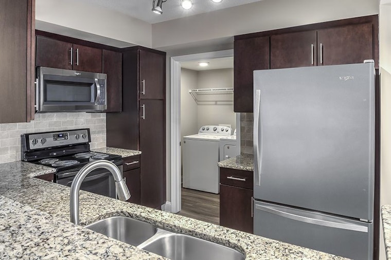 What does $1,400 rent you in Dilworth, today?