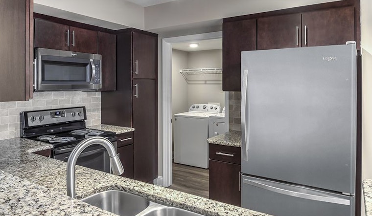 What does $1,400 rent you in Dilworth, today?