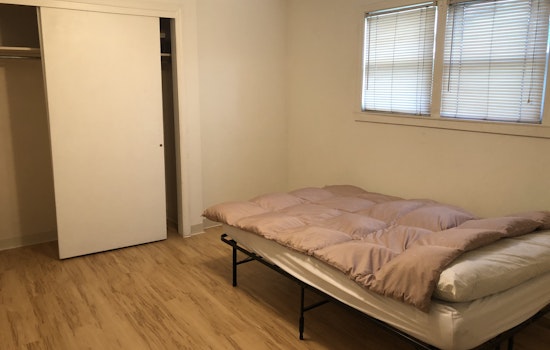 Renting in Squirrel Hill South: What will $900 get you?