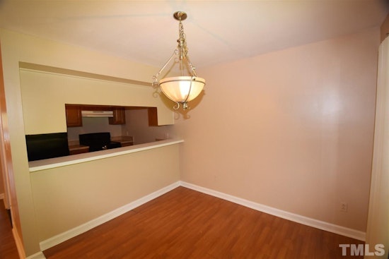 What does $900 rent you in Durham, today?