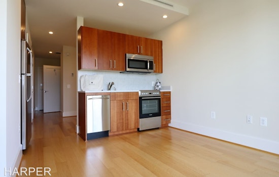 What does $2,000 rent you in the U Street Corridor, today?
