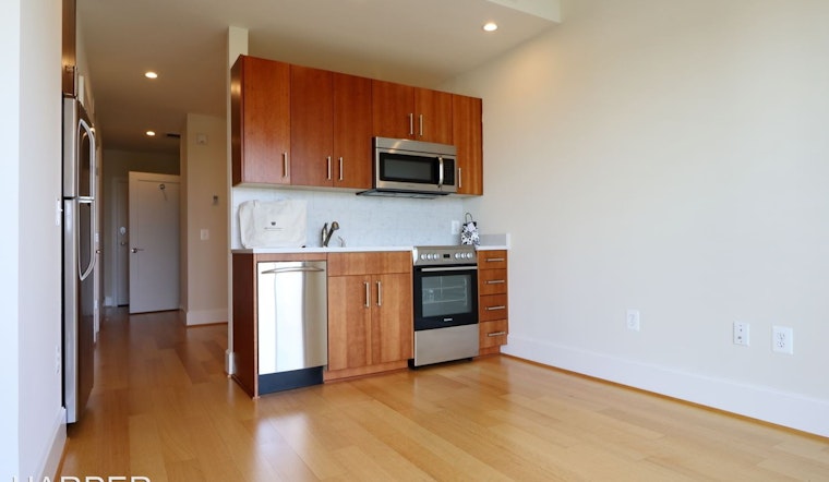 What does $2,000 rent you in the U Street Corridor, today?